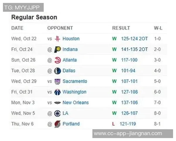 专家团总冠军预测结果出炉雷霆掘金分歧明显湖人仅获一人支持 专家团总冠军预测结果出炉雷霆掘金分歧明显湖人仅获一人支持